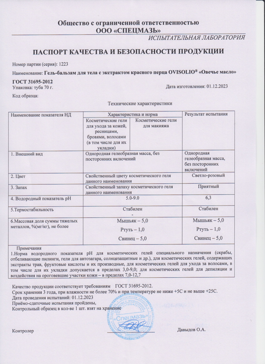 Паспорт №122023